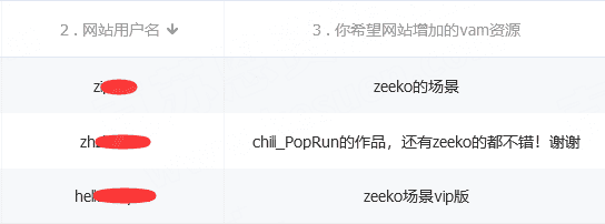 图片[4]-Zeeko场景合集【更新2023.10】-VAM®克苏恩资源社区