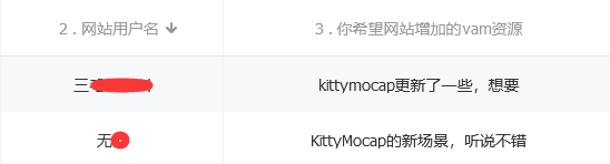 图片[5]-【大神】KittyMocap场景系列 430-435【动捕】-VAM®克苏恩资源社区