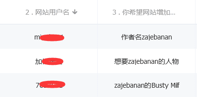 图片[2]-zajebanan.Brunette_v2-VAM®克苏恩资源社区