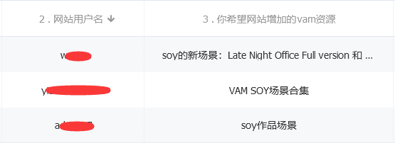 图片[7]-VAMSOY.Movie_Night_NTR_Final-VAM®克苏恩资源社区