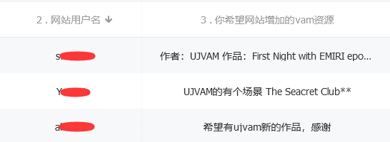 图片[7]-UJVAM人物场景合集【更新2023.4-2024.5】-VAM®克苏恩资源社区