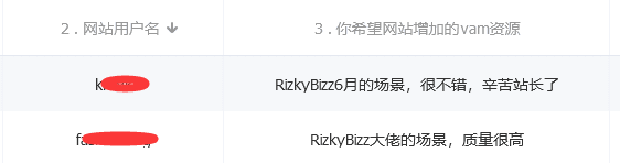 图片[9]-RizkyBizz场景合集【更新2024.6月】-VAM®克苏恩资源社区